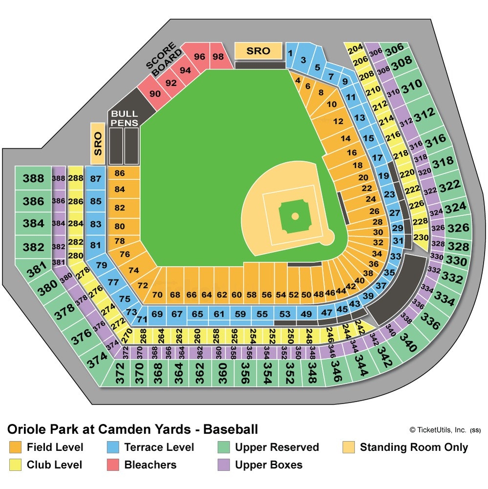 Oriole Park At Camden Yards Interactive Seating Chart Seating Chart