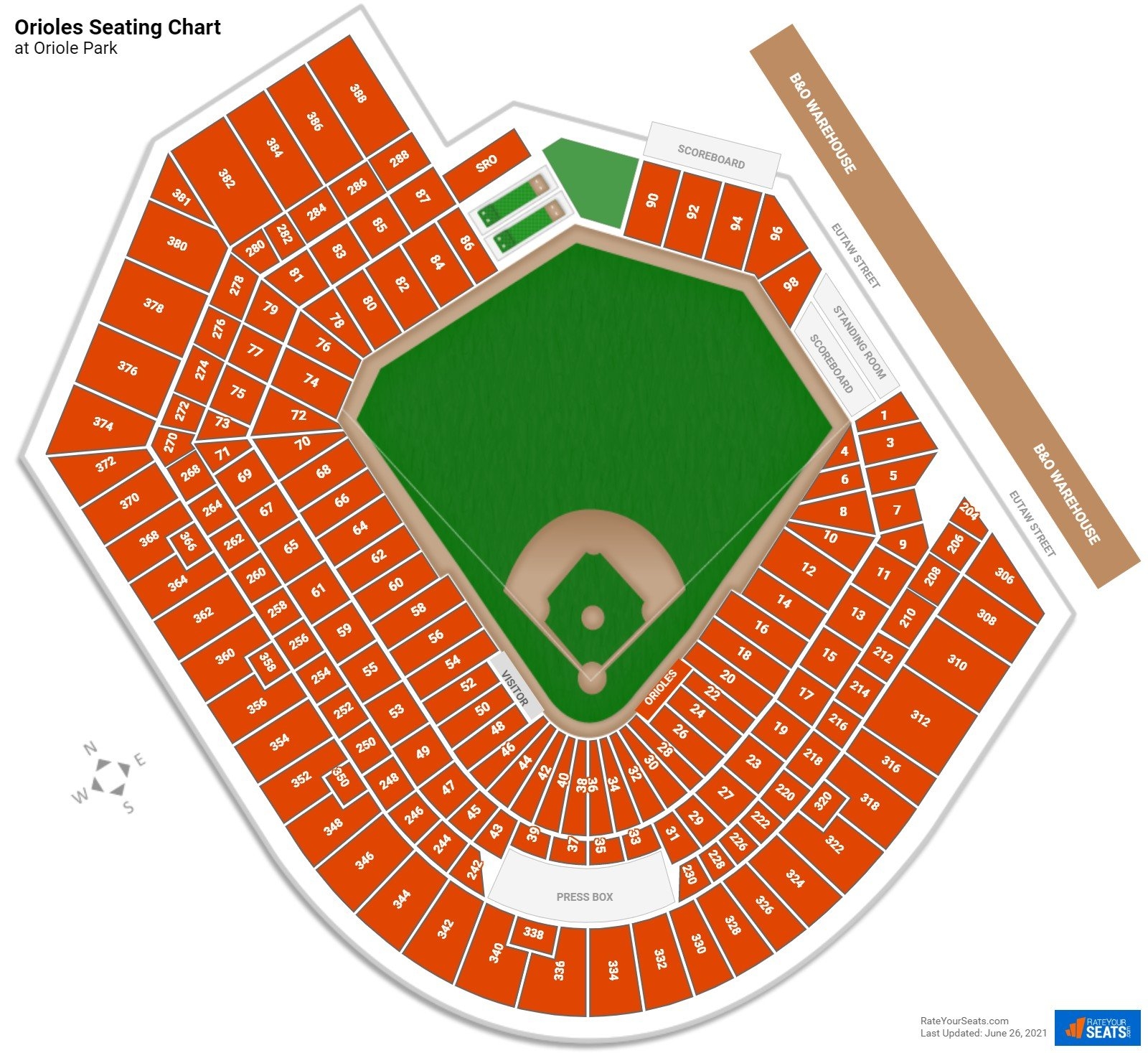 Oriole Park Seating Chart RateYourSeats