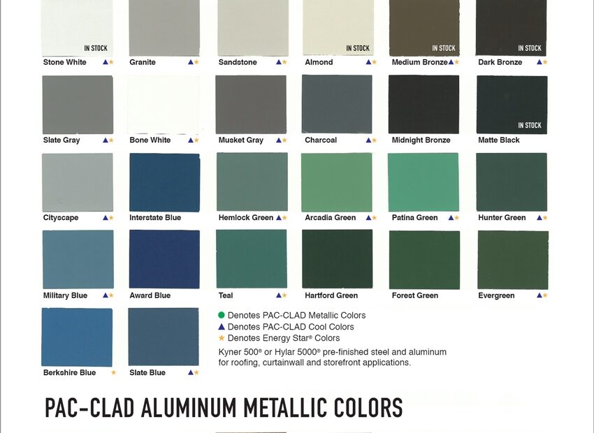 Pac Clad Metal Color Chart Ponasa