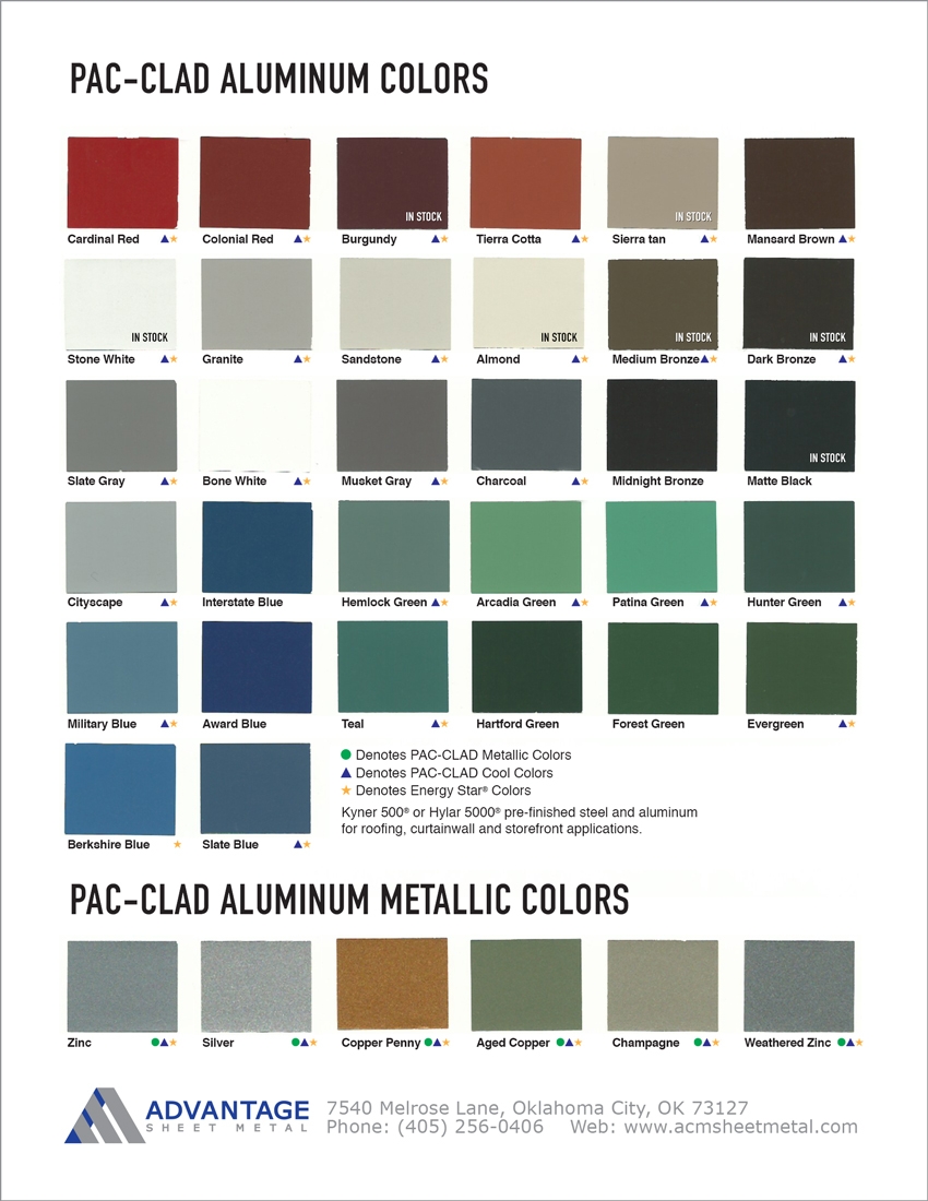 Pac Clad Metal Color Chart Ponasa