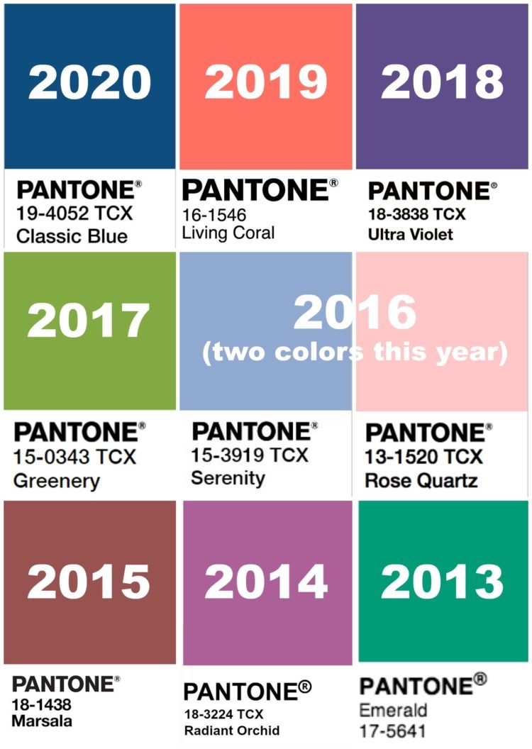 Pantone Color Of The Year 2024 Pdf Lorri Christel