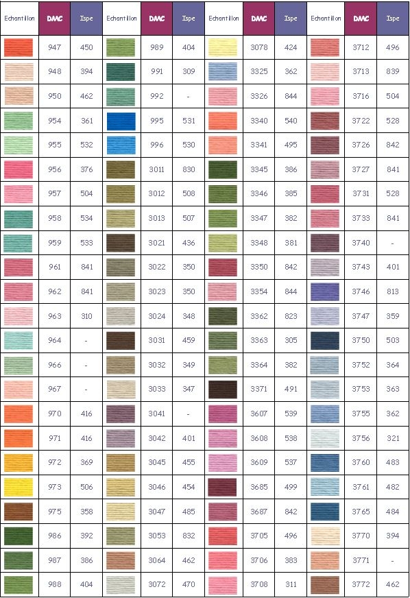Pdf Free Printable Color Dmc Diamond Dotz Color Chart Printable Templates