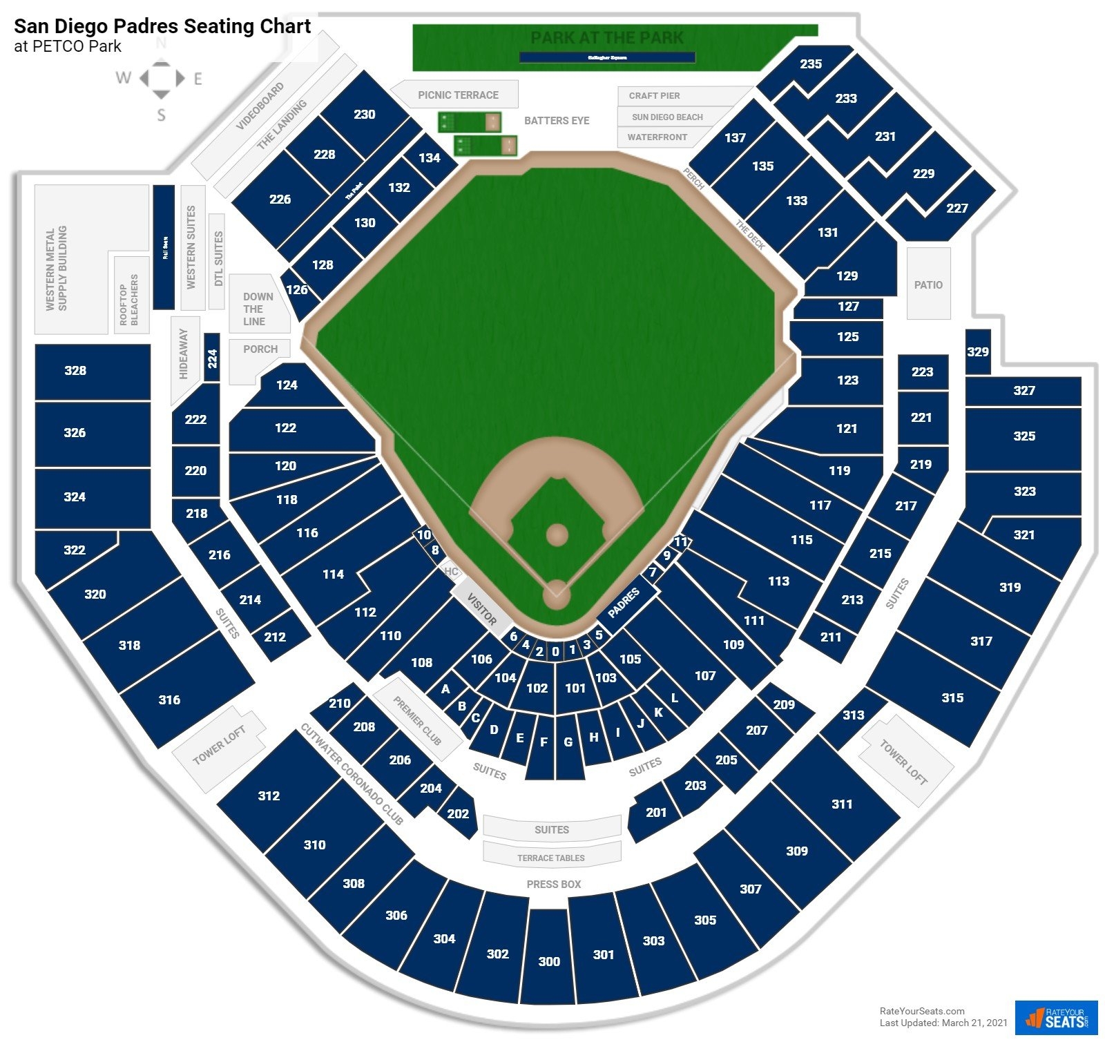 Petco Park Seating Chart Your Guide To Seat Numbers And Sections