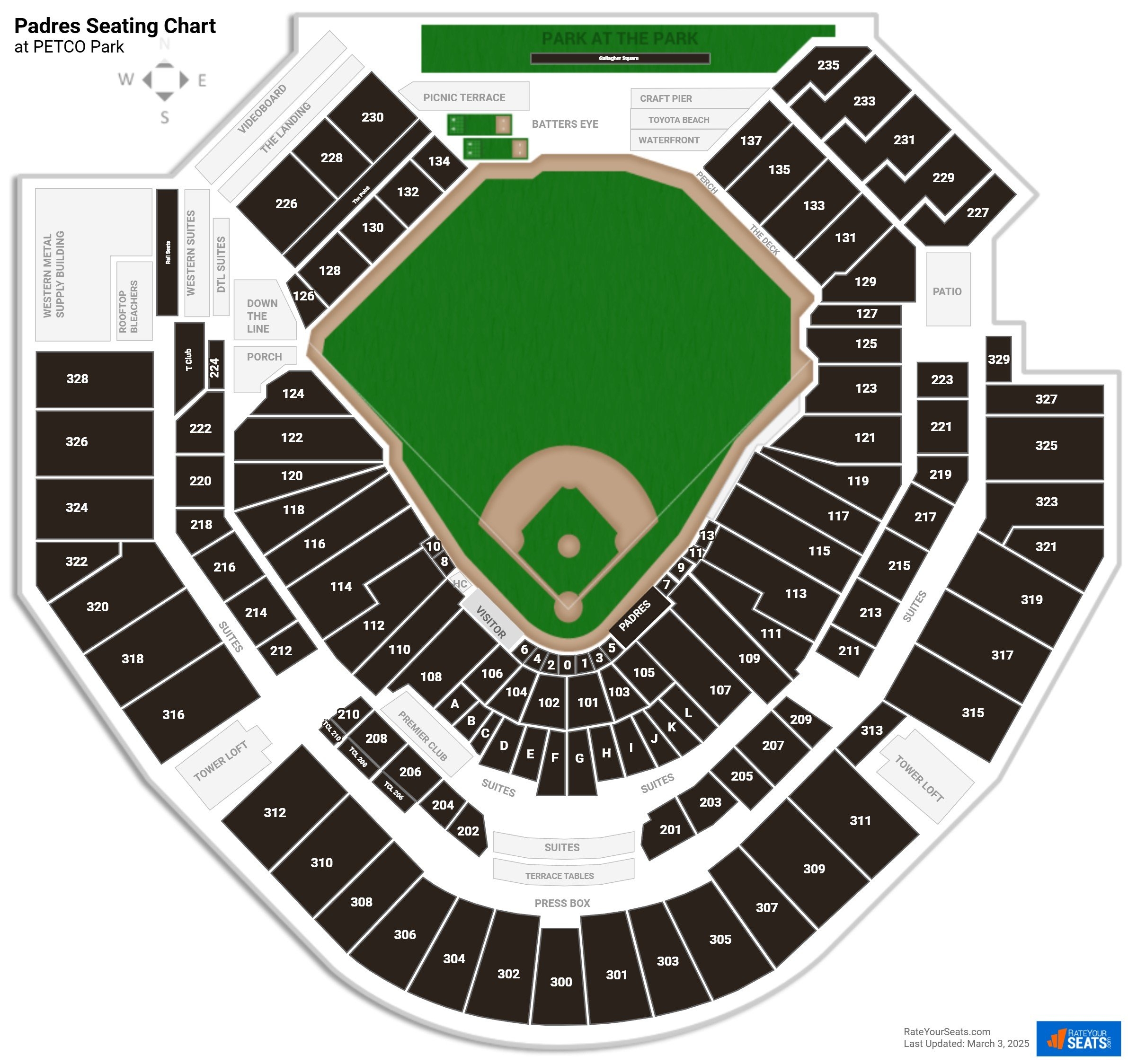 PETCO Park Seating Charts RateYourSeats