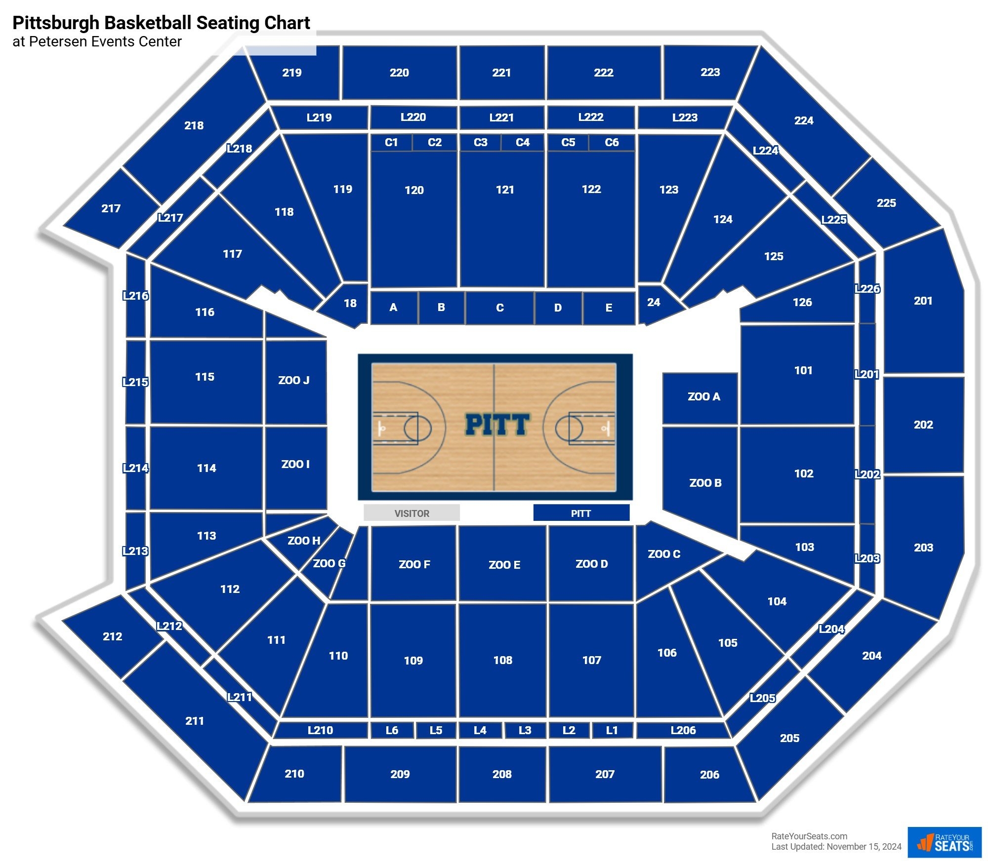 Peterson Center Avett Seating Chart
