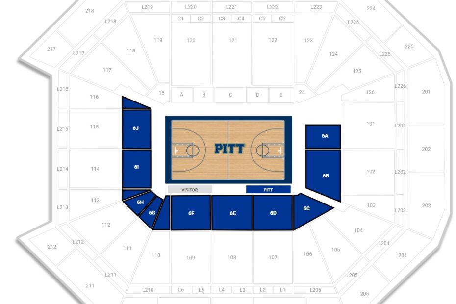 Peterson Event Center Pittsburgh Seating