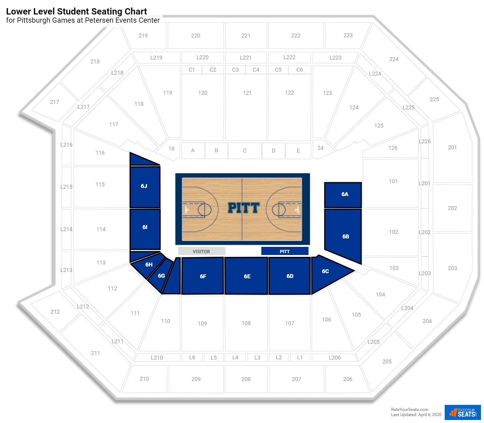 Peterson Event Center Pittsburgh Seating