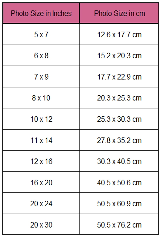 photo frame size chart photo frame size chart