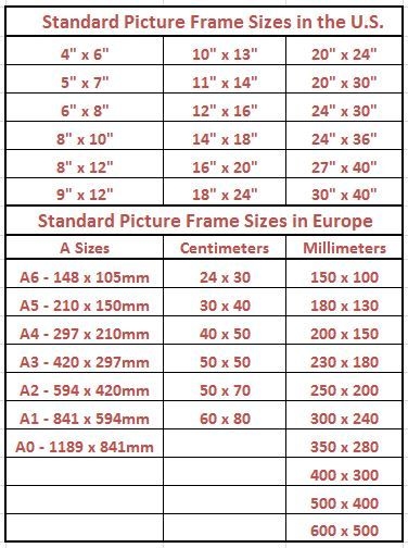 Picture Frames Sizes Chart How To Properly Measure A Picture