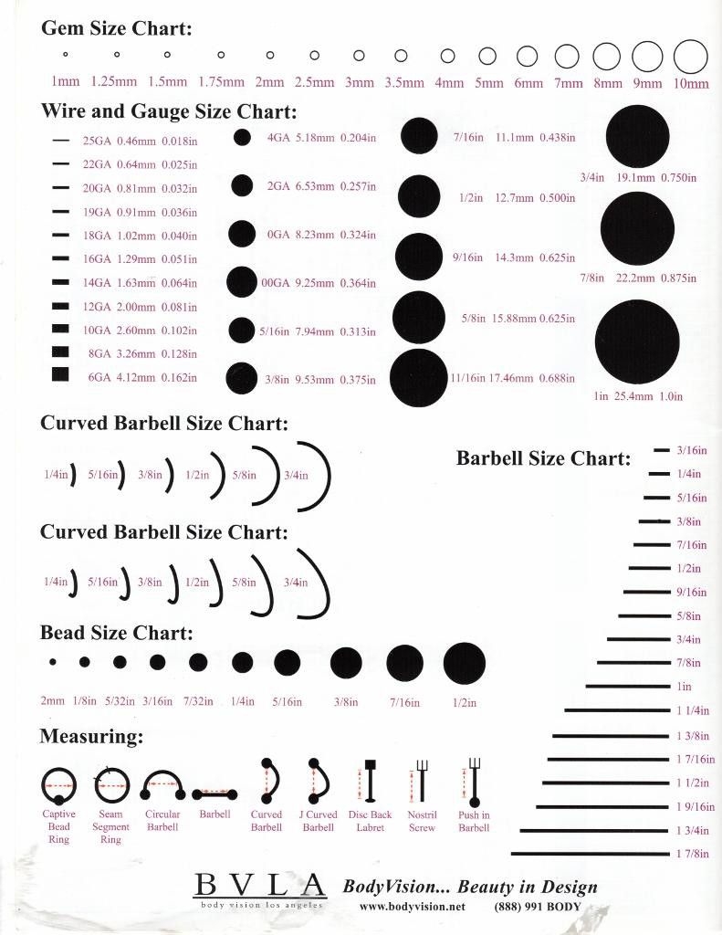Piercing Size Chart Measuring Wire Gauge Length Thickness Gem And 