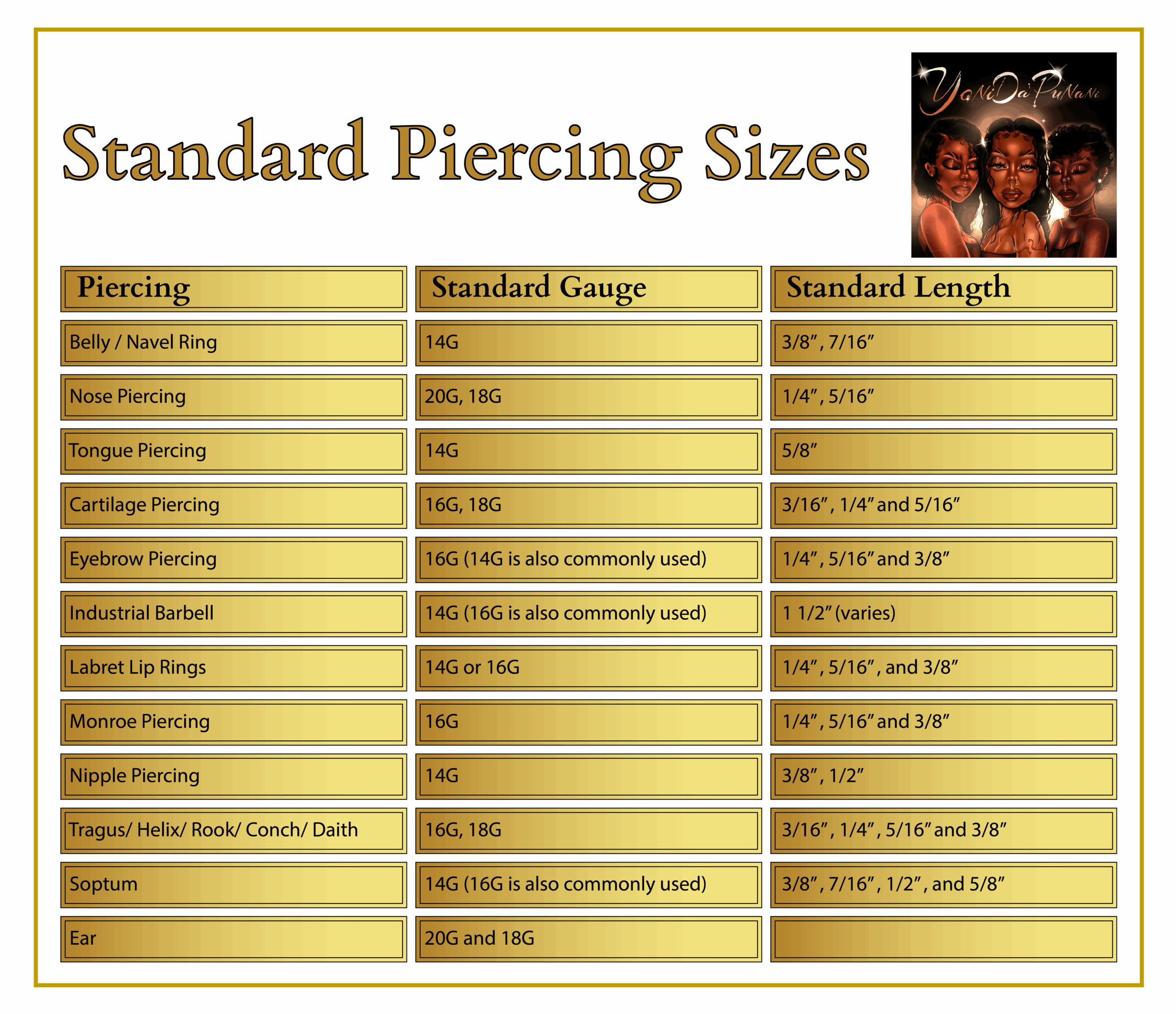 body piercing size chart body piercing size chart
