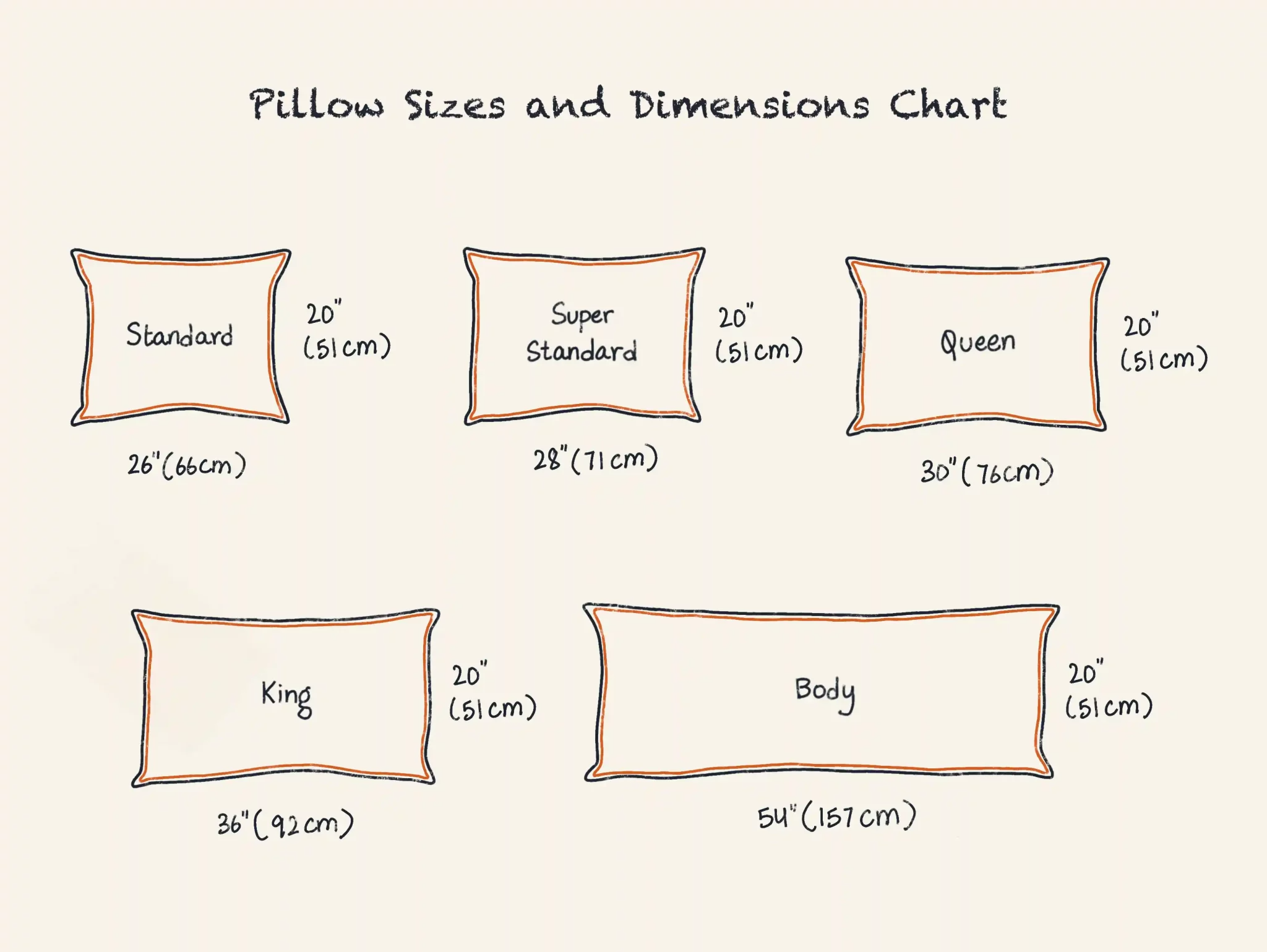 Pillow Sizes Dimensions Guide DreamCloud Pillow Size Pillow 