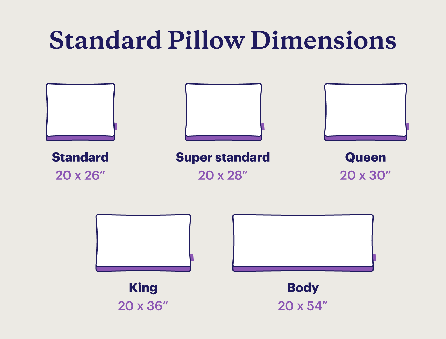 Pillow Sizes Guide The Ultimate Resource Chart 