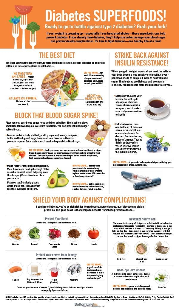 Pin On Healthy Choices