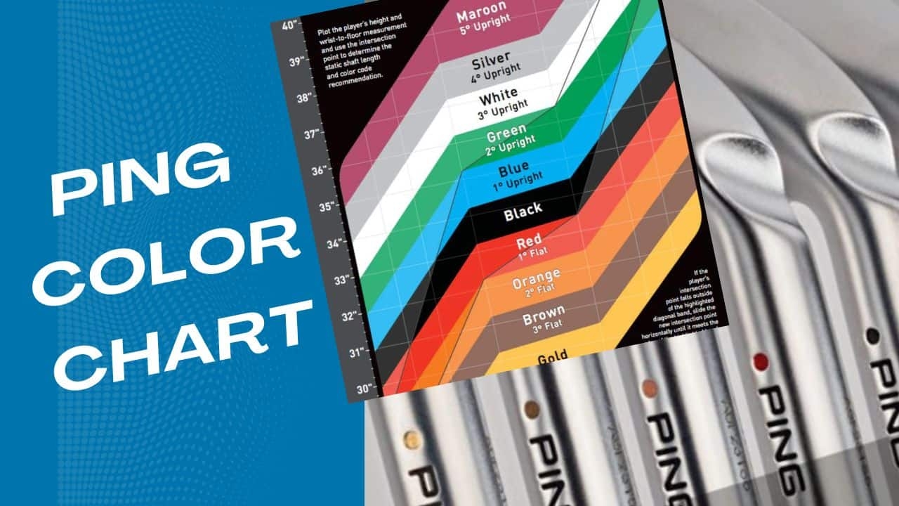 Ping Color Codes Explained At Doris Whitfield Blog