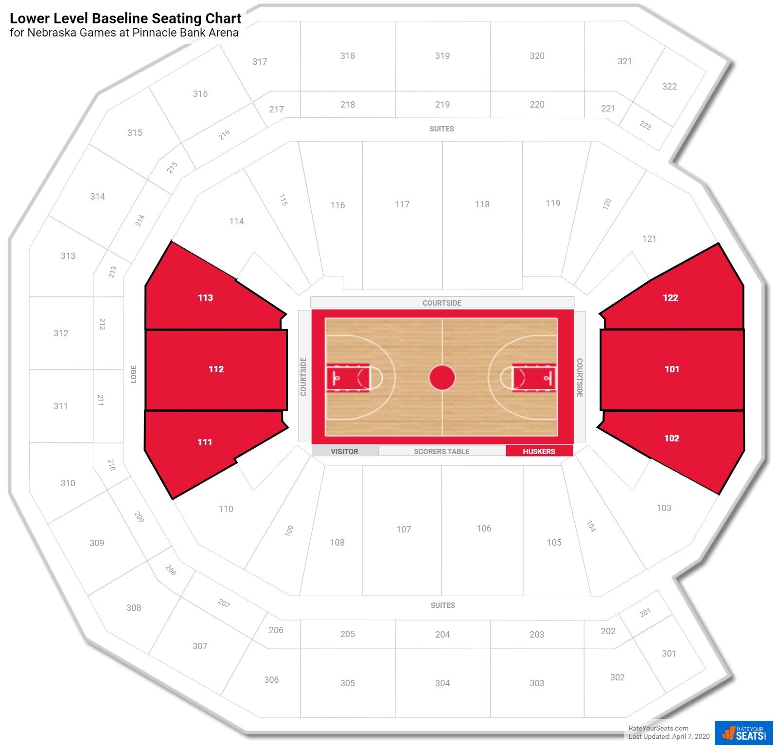 Pinnacle Bank Arena Nebraska Seating Guide RateYourSeats