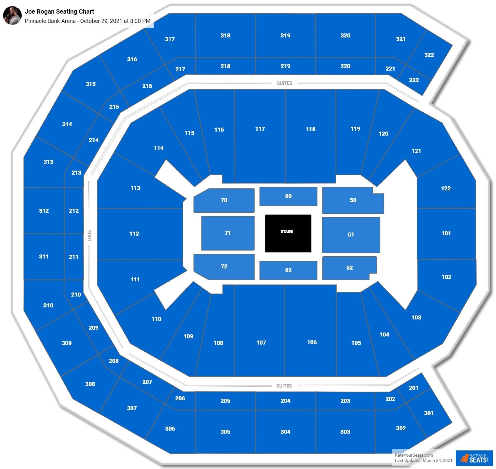 Pinnacle Bank Arena Seating Charts For Concerts RateYourSeats