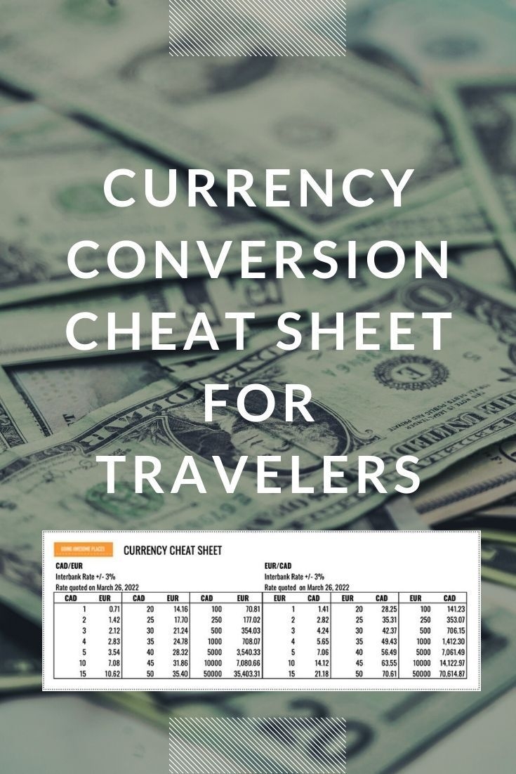 converter chart for currency