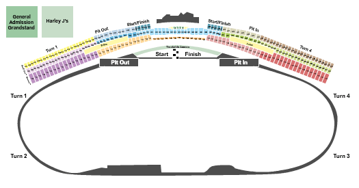 Pocono Raceway Seating Chart Pocono Raceway Wikipedia Yaroslav Zaitsev
