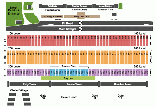 Pocono Raceway Tickets Seating Chart ETC