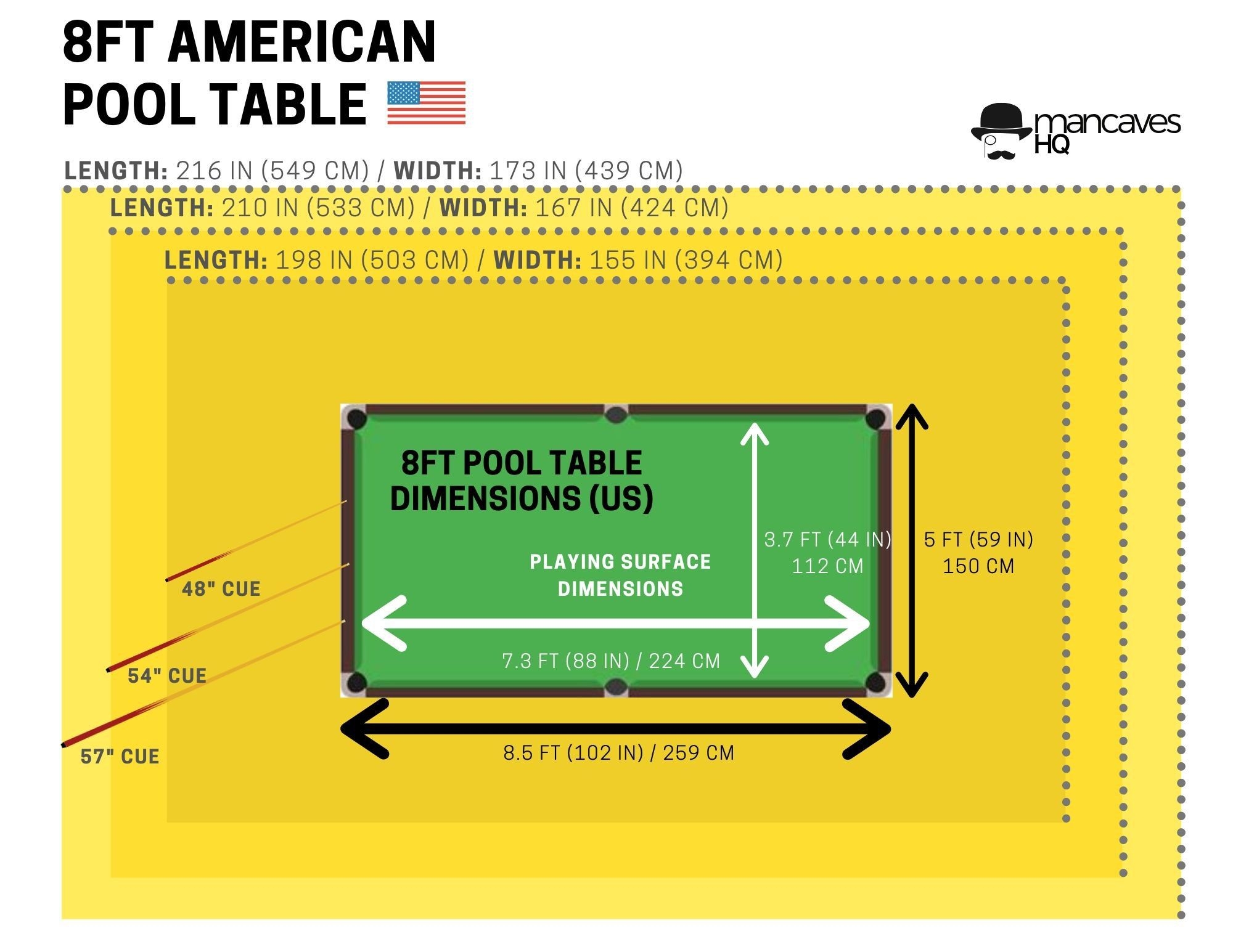 Pool Table Size Chart And Room Dimensions For UK And US Pool Tables 