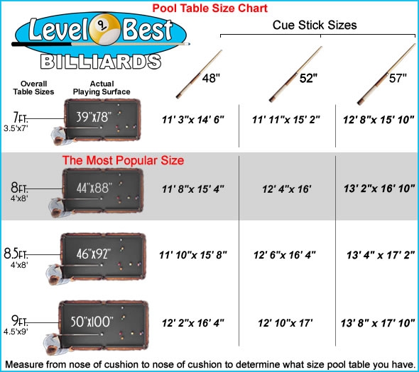Pool Table Size Chart Level Best Billiards 770 598 0550