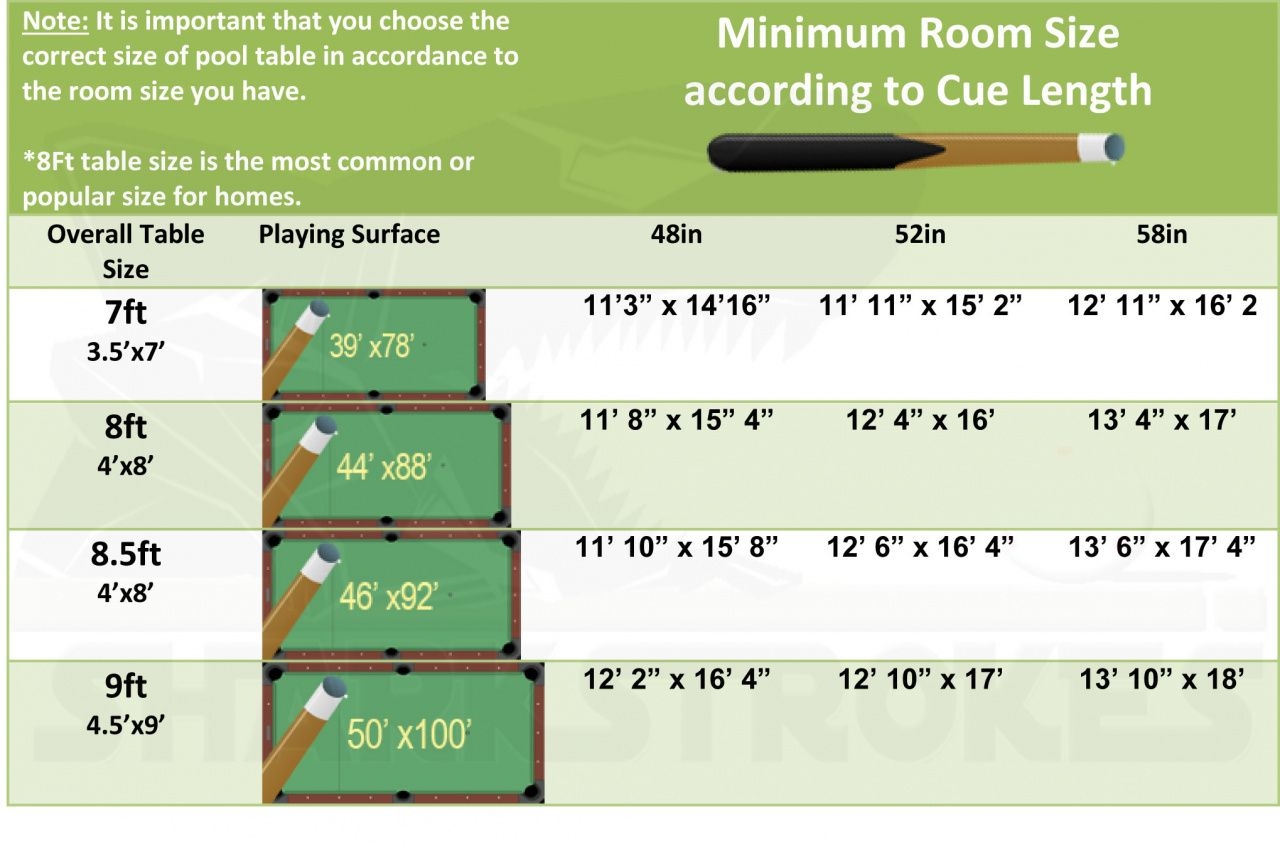Pool Table Size Chart Room Dimensions For A Pool Table