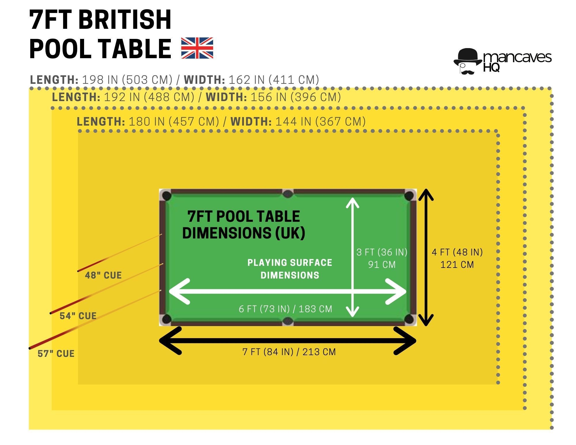 Pool Table Sizes Chart What Is A Standard Size Pool Table