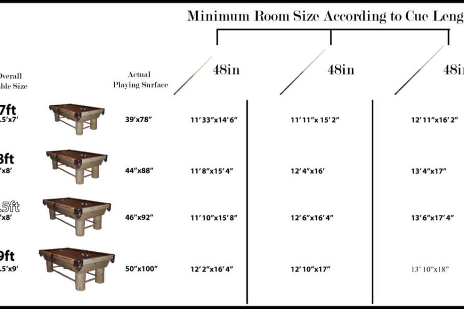 Pool Table Sizes Custom Manufacture Of Table Games