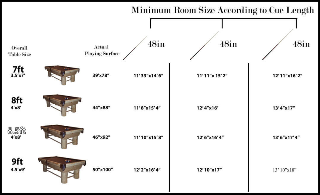 Pool Table Sizes Custom Manufacture Of Table Games