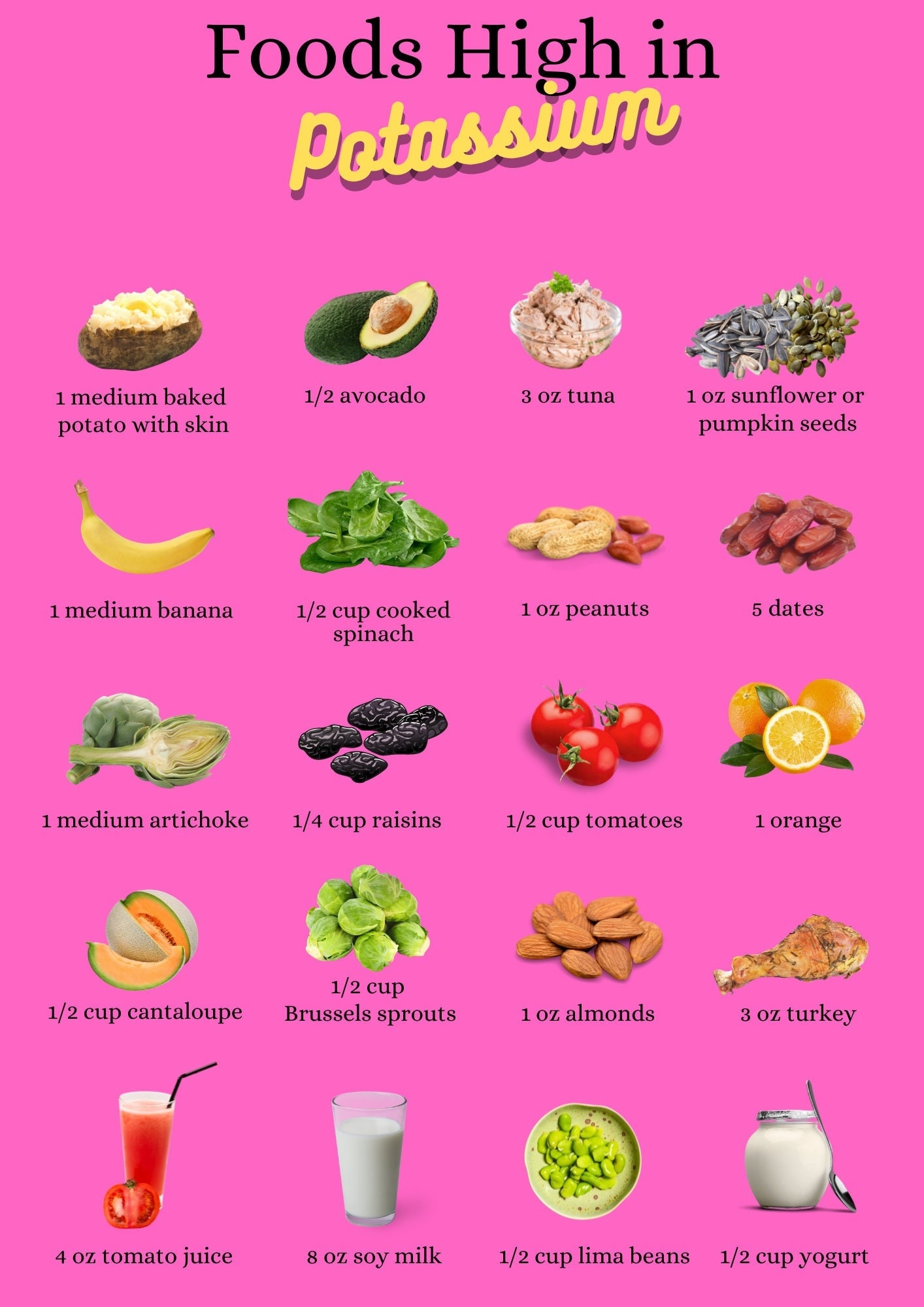 Potassium Food Chart