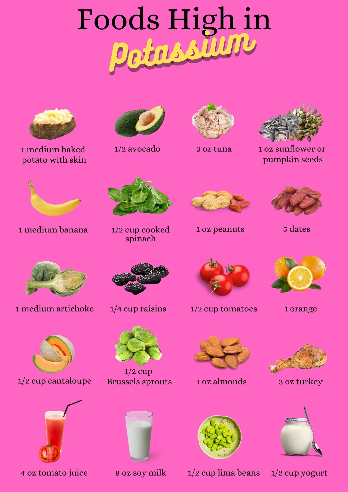 Potassium Food Chart
