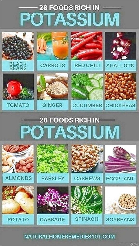 foods rich in potassium chart