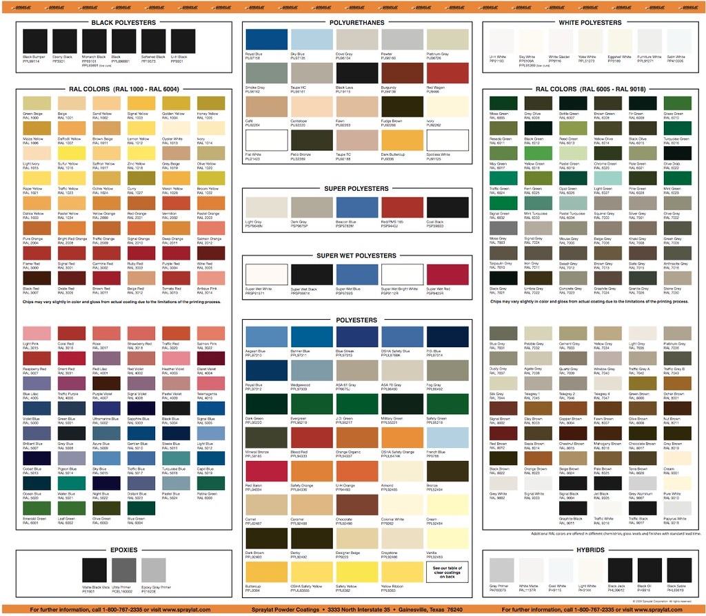 Powder Coat Color Chart AR Powder Coating