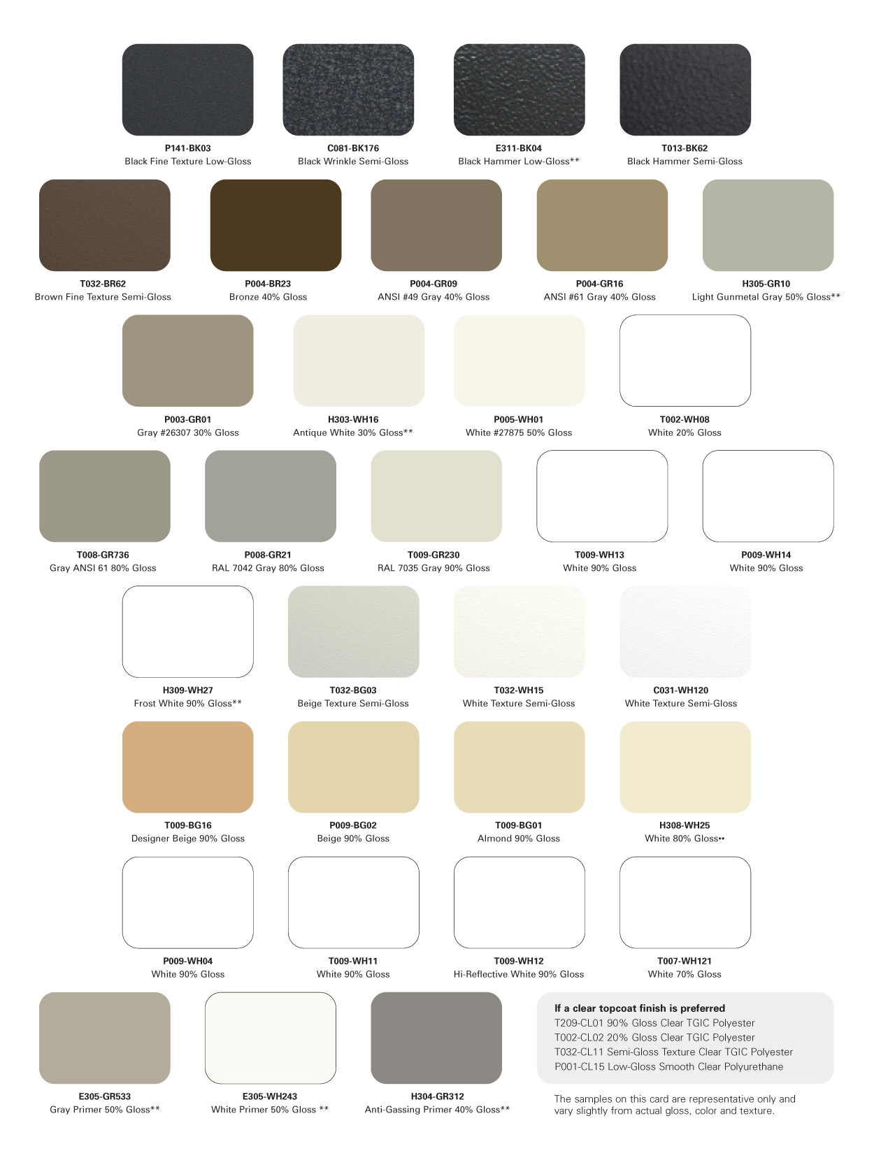 Powder Coat Color Charts Mile High Powder Coating Inc 