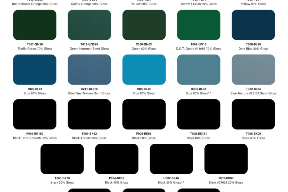 Powder Coat Color Charts Mile High Powder Coating Inc