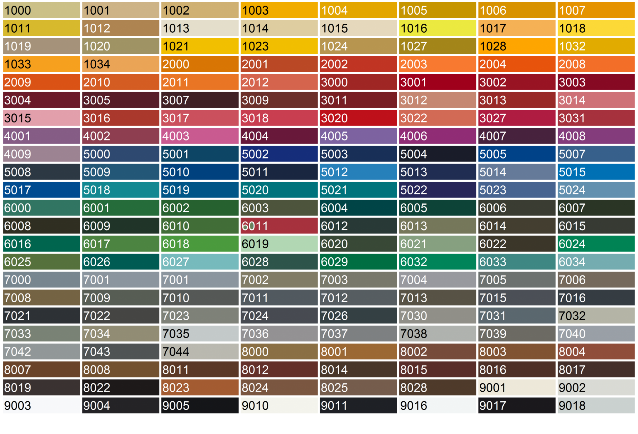 Powder coating color chart Bonehead Performance Powder coating color chart Bonehead Performance