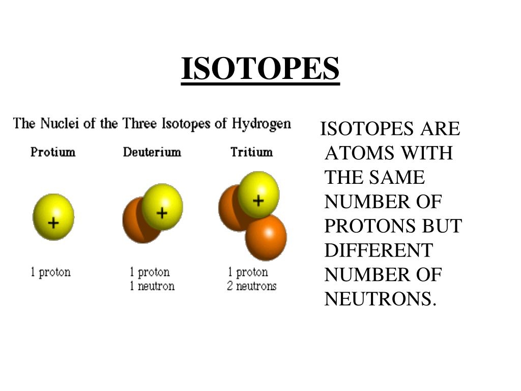 PPT ISOTOPES PowerPoint Presentation Free Download ID 5772796