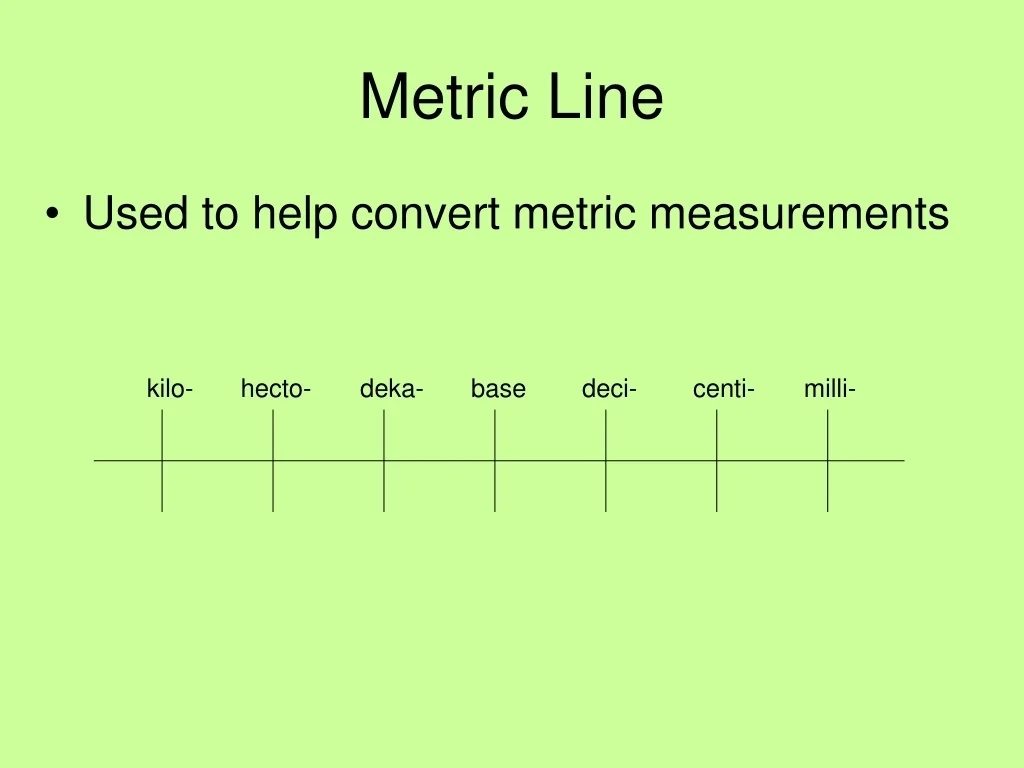 PPT Mastering The Metric System For Science PowerPoint Presentation 
