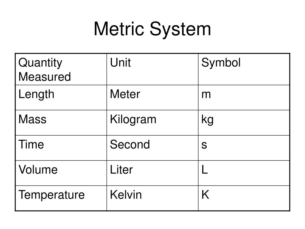metric wrench size chart