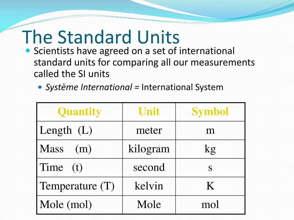 PPT Unit 2 PowerPoint Presentation Free Download ID 2870630 PPT Unit 2 PowerPoint Presentation Free Download ID 2870630