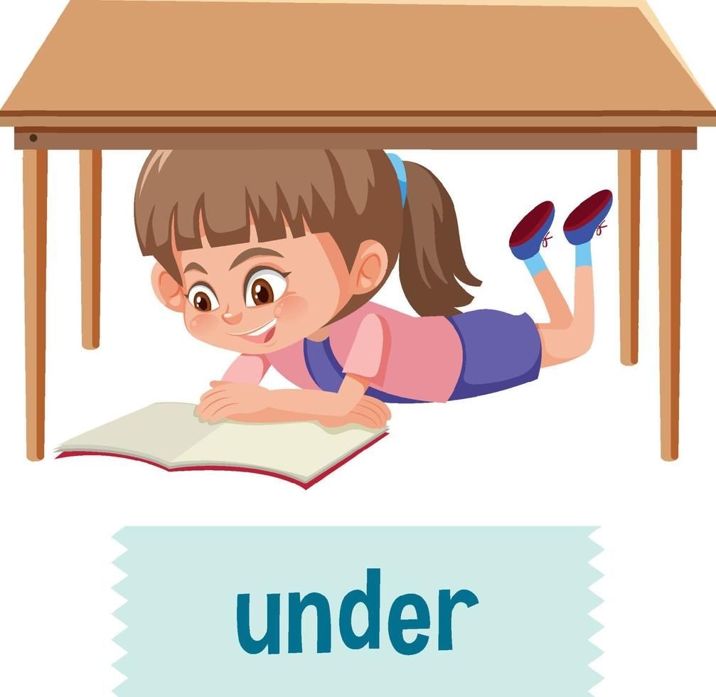 Preposition Of Place With Cartoon Girl And A Table Preposiciones De 