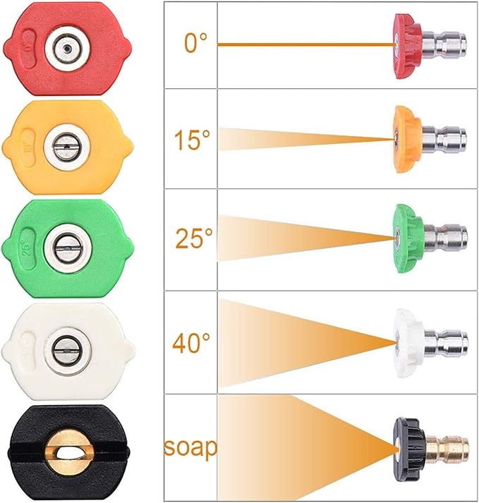 Pressure Washer Tips Power Washer Soap Nozzle Tips Multiple Degrees 1 4 