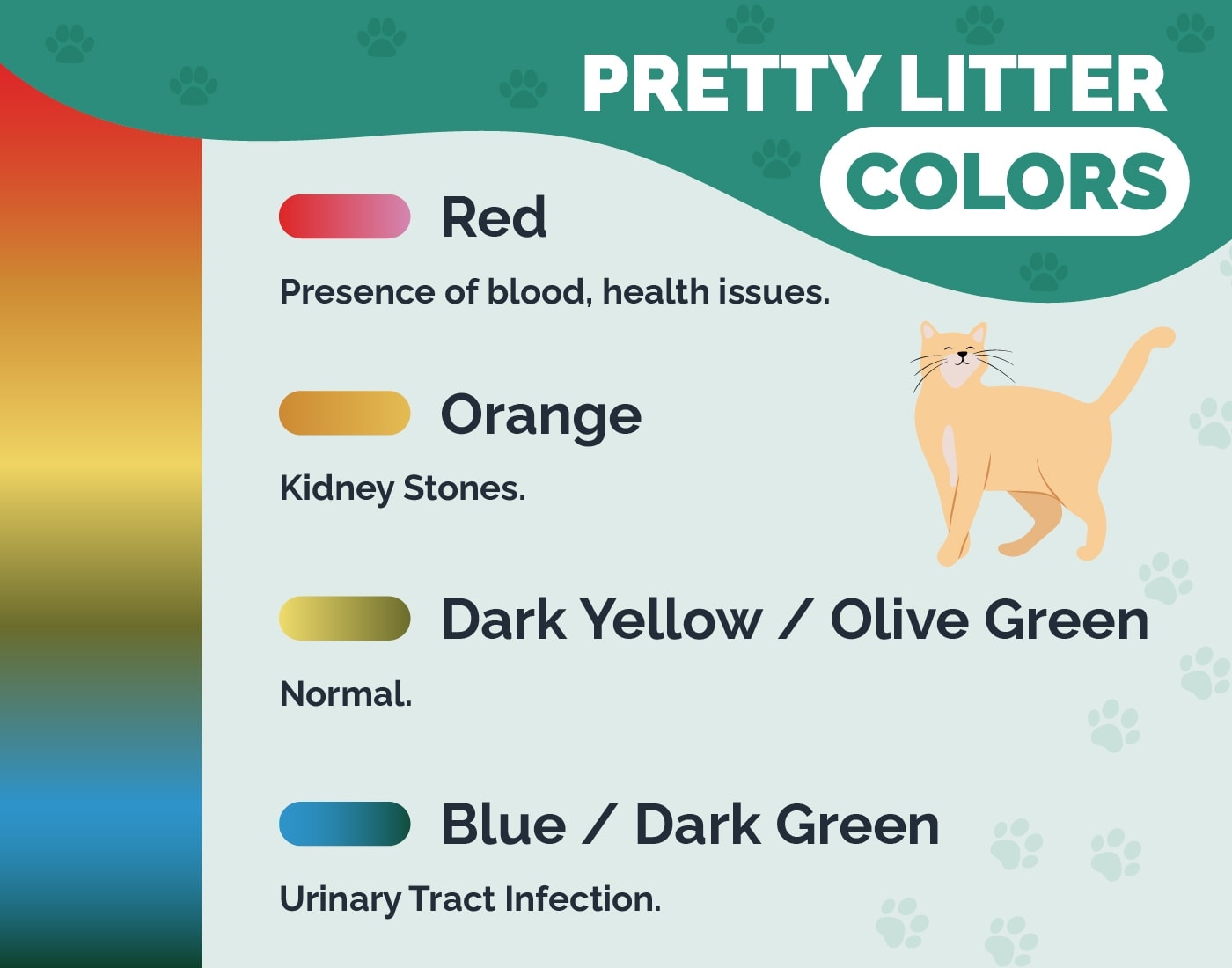 Pretty Litter Color Chart Coloring Pages
