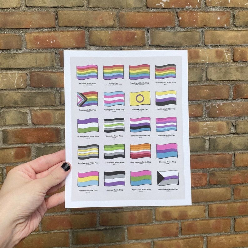 Pride Flags And Names Chart At Frances Larsen Blog