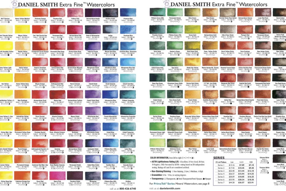 Primary Daniel Smith Watercolor Color Chart Diy Watercolor Painting