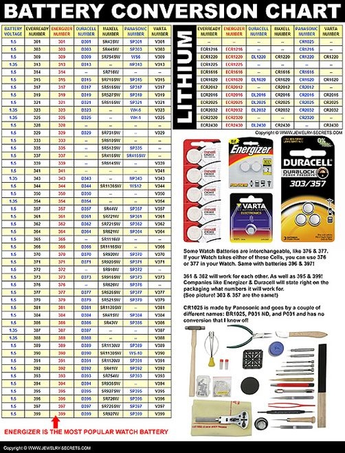 watch batteries size chart watch batteries size chart