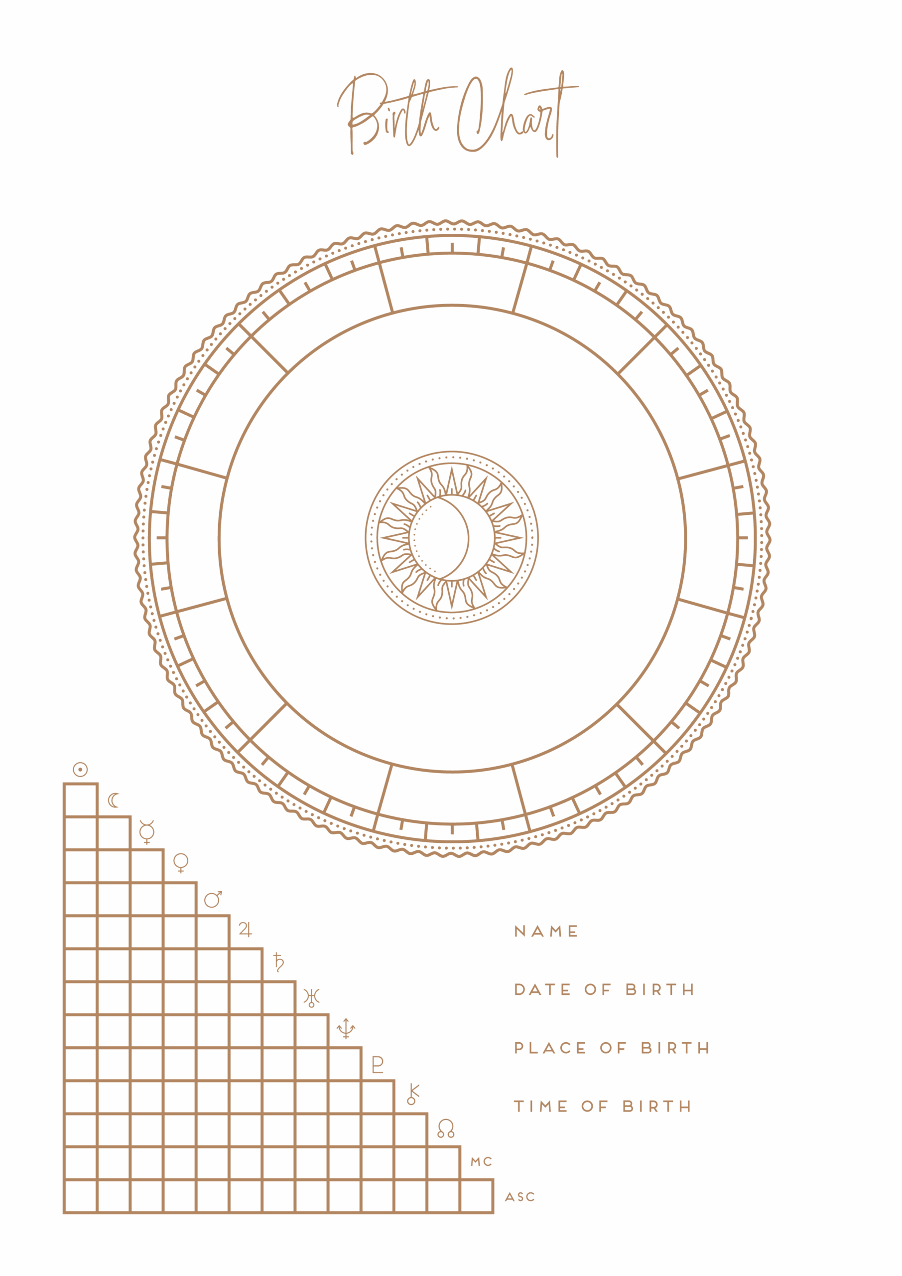 Printable Birth Chart