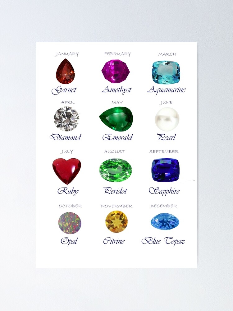monthly gemstones chart monthly gemstones chart