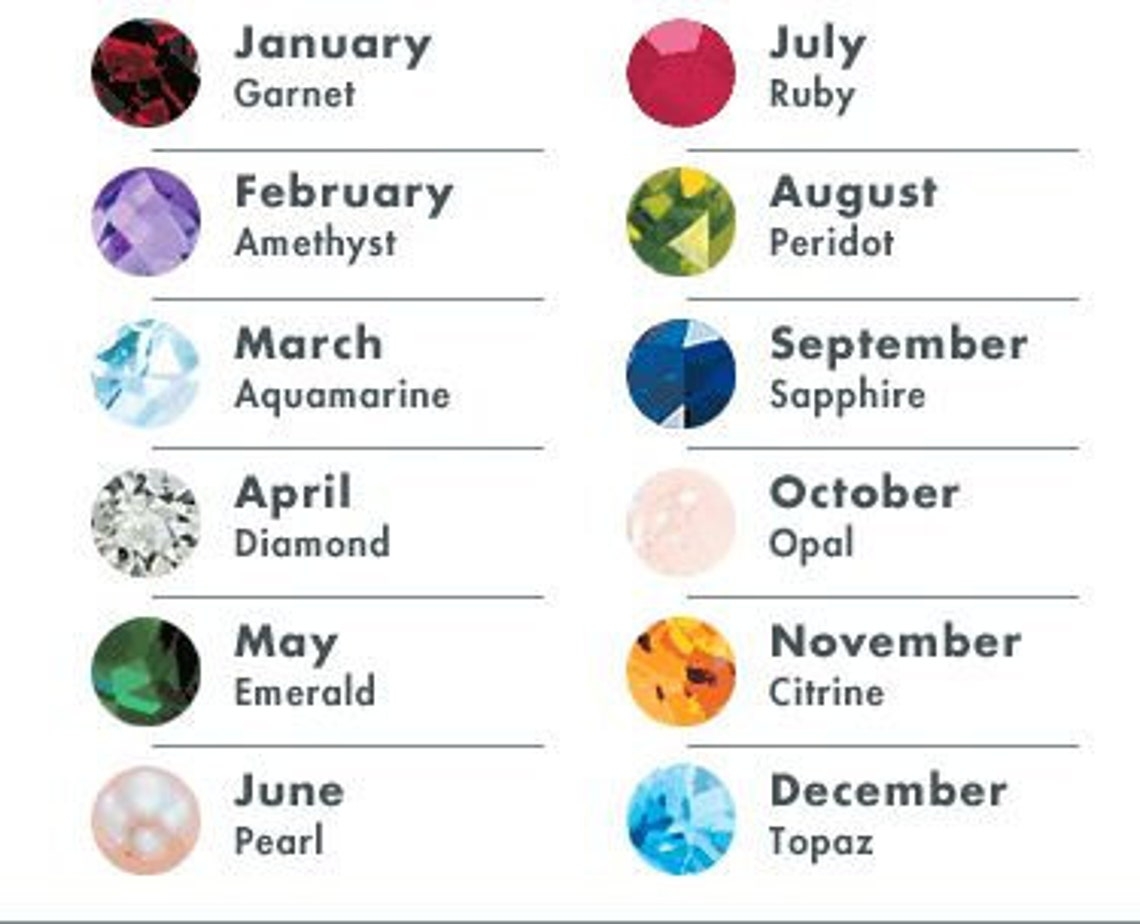 Printable Birthstone Chart Traditional Version JPG File Etsy